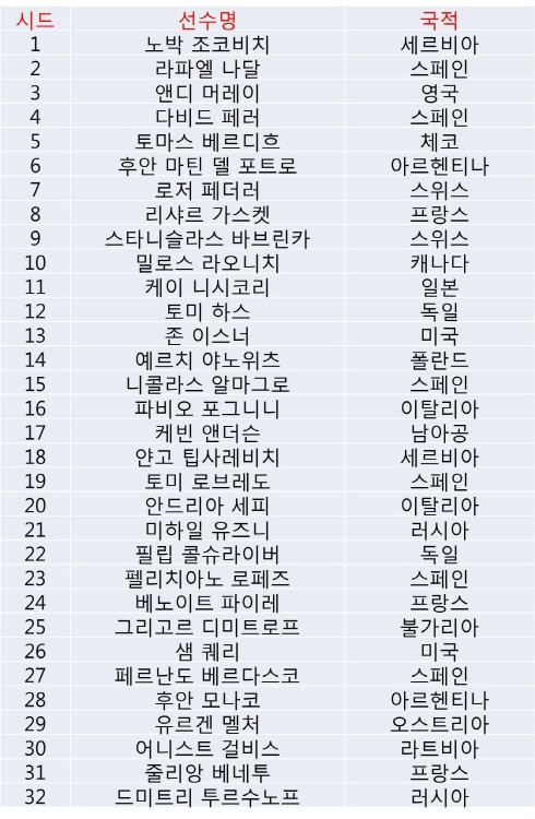 크기변환_시드.jpg